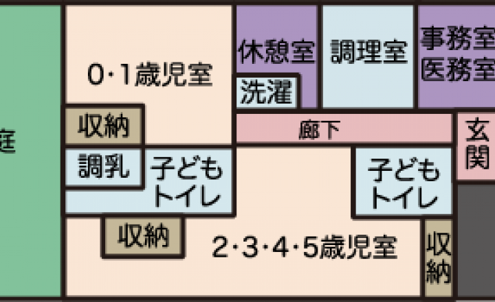 仮称 おはよう保育園 花咲町の求人 神奈川県 保育士 スリーサイズダイレクト