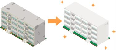 都市機構と久喜市が協定締結！団地再生が地元建設業に与える影響